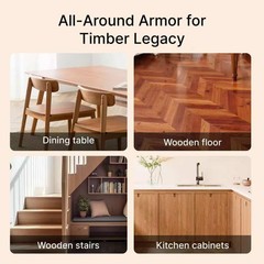 Furniture Polish Kit: Wood Cleaner Spray & Nourishing Care Oil – For Floors, …
