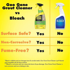 Grout and Tile Cleaner – 28 Ounce – Removes Tough Stains Dirt Caused by Mold Mil
