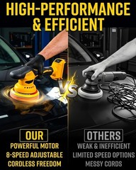 Cordless Buffer Polisher Compatible with Dewalt 20V Battery, 6 Inch Orbital C…
