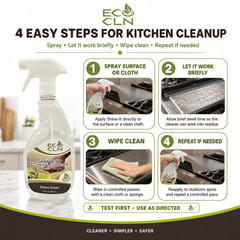 Shine It – All Natural Kitchen and Counter Top Cleaner 32oz / 2 Pack