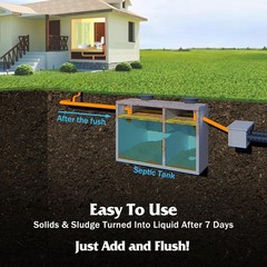 Septic Tank 1 Year Supply Septic Pods (12 pcs),1 Flush per Month 3,5day Deliverd