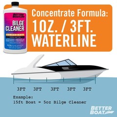 Premium Boat Bilge Cleaner, Concentrate for Heavy Duty Cleaning, Removes Grea…