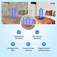 Swissker Halouv, Mold Remover, Home Disinfection Device, Dust Mites Remover, UV