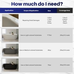 IRONABLE Bathtub Refinishing Kit 10.6oz White