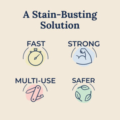 Messy Eater Stain Remover Spray – 4oz for Baby Food, Grease & More
