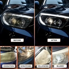 Car Headlight Restoration Polishing Kit – Scratch Remover & Oxidation Cleaner