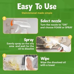 1/2PCS NUAN Kitchen Spray Cleaner and Degreaser for Kitchens Countertops 16.91oz