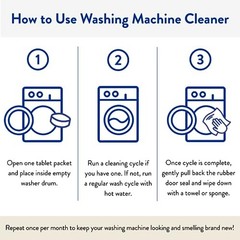 Clean People Washing Machine Cleaner – Eco Friendly Washer Machine Cleaner Table
