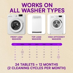 Washing Machine Cleaner Tablets 24 Pack HE Front Load Top Load Washing Machine