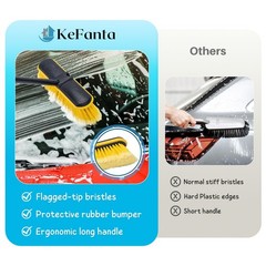 Car Wash Brush Long Handle Soft Bristle RV Boat Truck Solar Panel Cleaning 55″