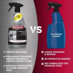 Weiman Stainless Steel Cleaner 3 Piece Set Wipes Microfiber Cloth Spray