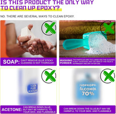 Resin Cleaner Water Softener, Epoxy Remover Tools | Epoxy Hand Scrub Soap , Fres