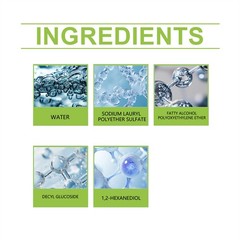 New Electrolyzed Ion Kitchen Cleaner Spray, Cleanse Kitchen Appliance Cleaner