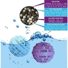 Natural Mineral Washing Balls Allergen Free Odor Eliminator For Washing Machines