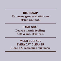 Mrs Meyers Kitchen Basics Set Dandelion Hand Soap Dish Soap Surface Spray Kit