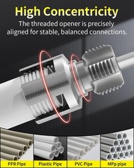 Internal & External Pipe Threading Tool, PVC Pipe Threader, Pipe Threading To…