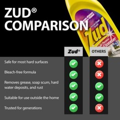 Zud Cream Cleanser Bleach Free Bathroom Cleaner 19 Fl Oz Pack of 2
